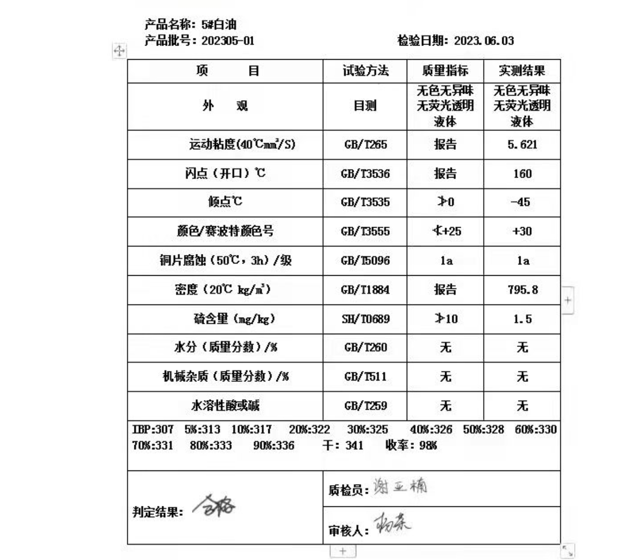 5号工业白油（优样品)5号白油价格9000每吨